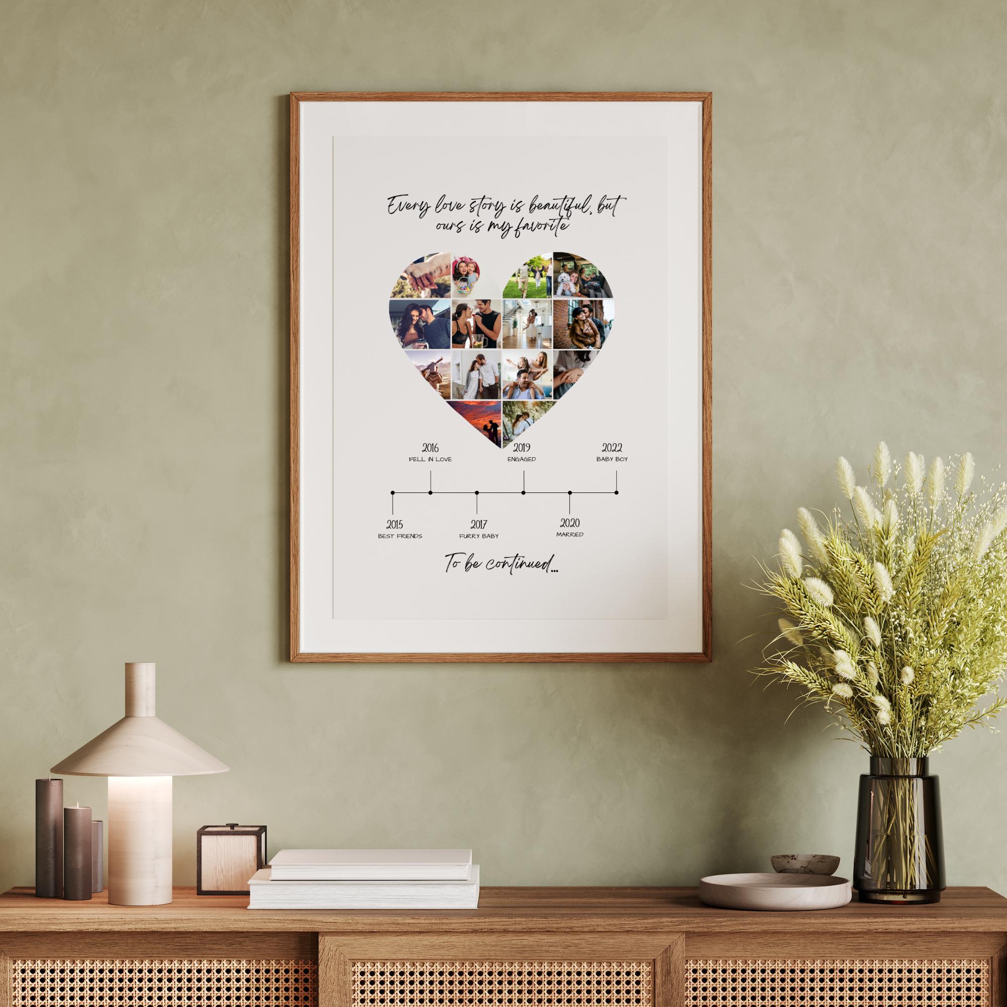 Editable Our Love Story | Dates Timeline Template | Love Story Photo ...