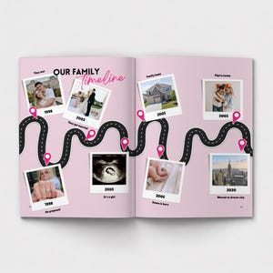 May include: A pink open photo album page titled Our Family Timeline featuring a black winding road graphic with pink location pins. It displays various photographs with dates including 1998, 2003, 2005, 2006, and 2020, documenting life events like a proposal, marriage, home, baby, and a city skyline.