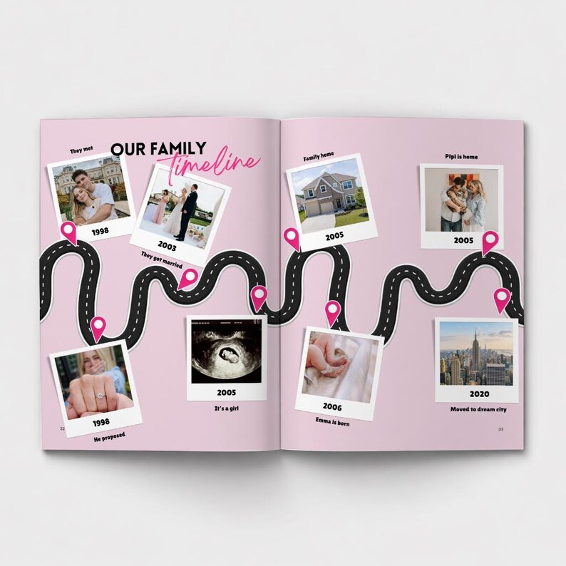 May include: A pink open photo album page titled Our Family Timeline featuring a black winding road graphic with pink location pins. It displays various photographs with dates including 1998, 2003, 2005, 2006, and 2020, documenting life events like a proposal, marriage, home, baby, and a city skyline.