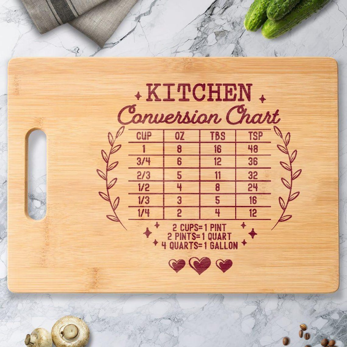 Recipe Reducer Chart Kitchen Conversion Chart SVG Bundle: Recipe & Measurement Charts ...