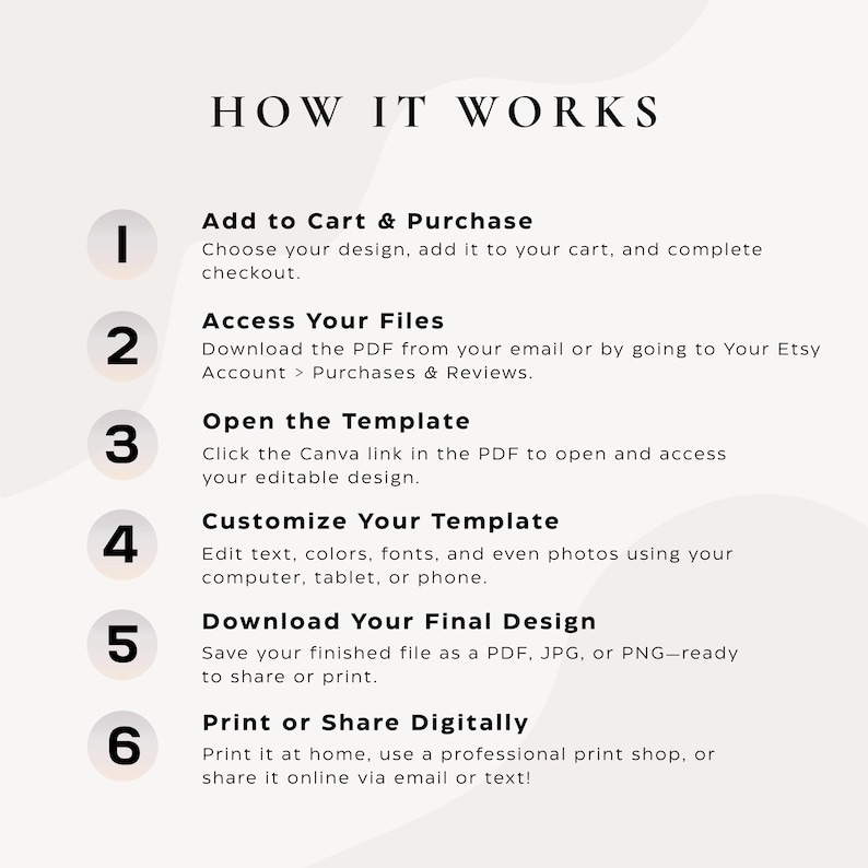 Peut inclure: Infographie avec le titre "HOW IT WORKS" et des &eacute;tapes num&eacute;rot&eacute;es. Les &eacute;tapes incluent l'ajout au panier, l'acc&egrave;s aux fichiers, l'ouverture d'un mod&egrave;le, la personnalisation, le t&eacute;l&eacute;chargement et l'impression ou le partage num&eacute;rique.