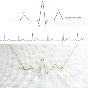 Custom Heartbeat Necklace: Sterling Silver EKG Jewelry, New Mom Gift