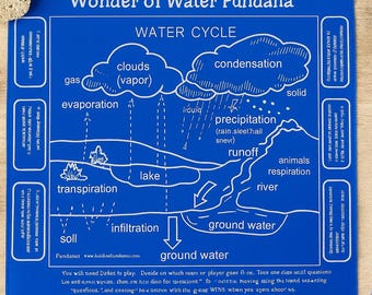 Wonder of Water Fundana — Water Cycle Science Game Bandana for Kids