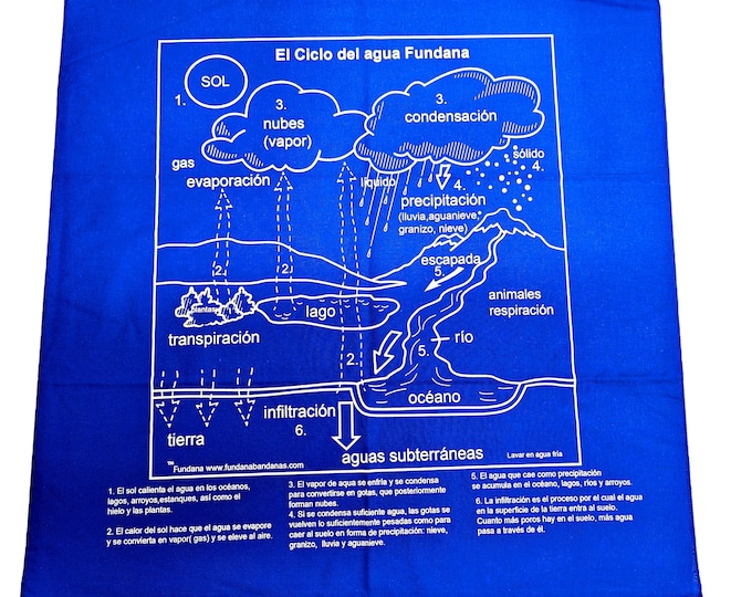 Spanish Water cycle Fundanas! Great for Bilingual students, schools! Large graphic. Easy way to teach kids about the water cycle in spanish.