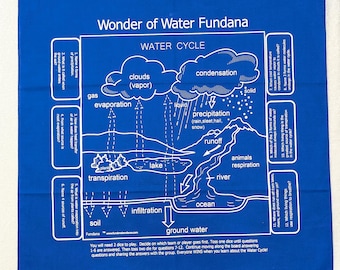 Wonder of Water – Water Cycle Game for Kids | Fun Science Activity for Home, Class, or Scout Badges