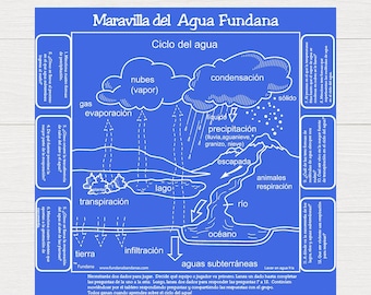Spanish Wonder of Water Game Bandana: Bilingual Education. Learn about the Water Cycle!