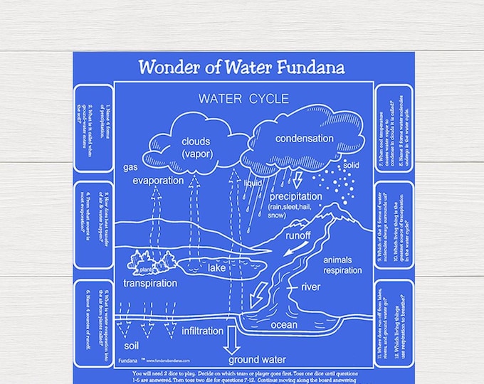 Wonder of Water Fundana — Water Cycle Science Game Bandana for Kids