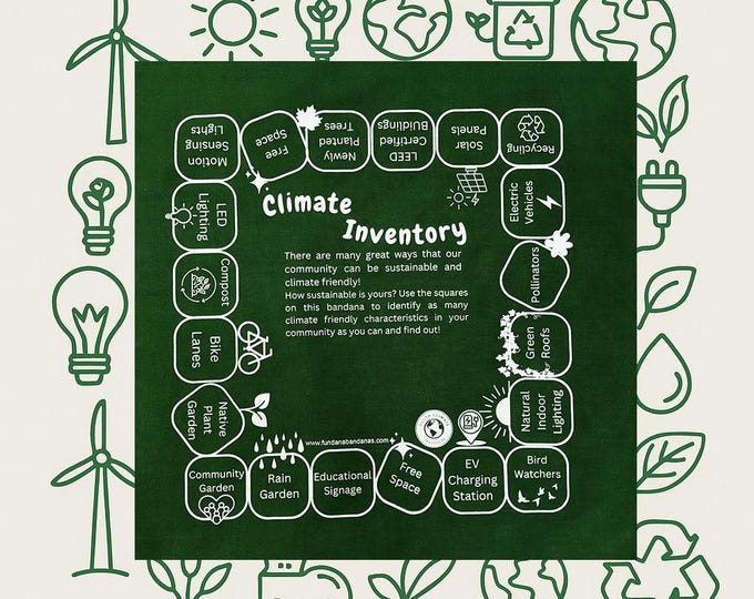Climate Inventory Bandana: Green Energy Education, Sustainable Future
