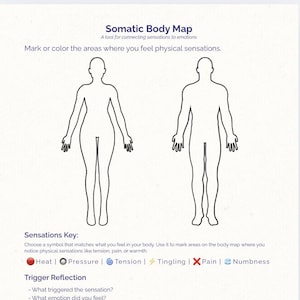 Feuille de travail sur la guérison émotionnelle : carte du corps somatique, suivi des réactions aux traumatismes (PDF imprimable)