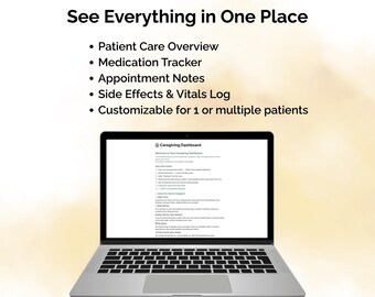 CareHaven Systems ™ Digitales Dashboard für Pflegekräfte | Ein Notion Dashboard für Medikamente, Termine, Vitalwerte und Notfallinformationen