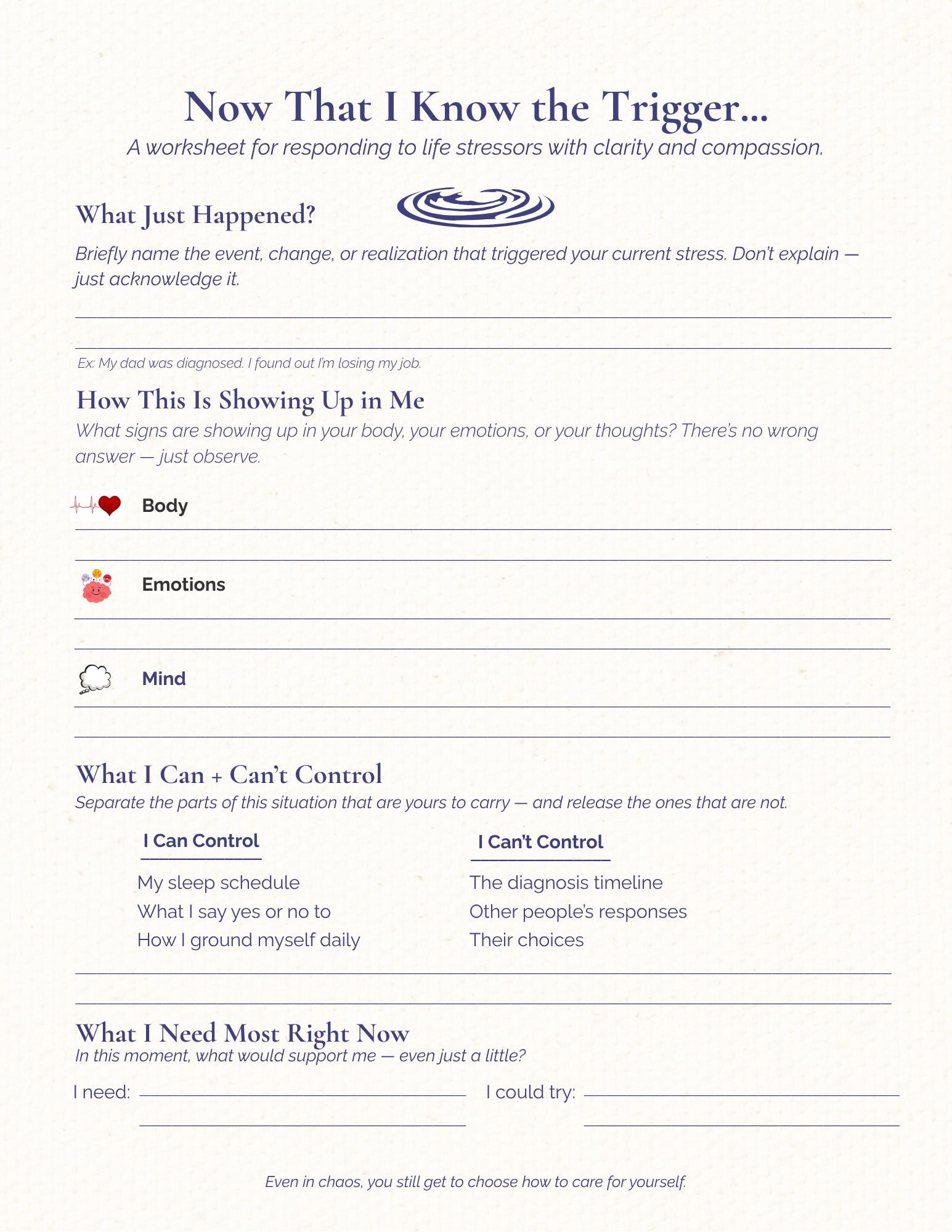 Emotional Healing Worksheet: Somatic Body Map, Trauma Response Tracker ...