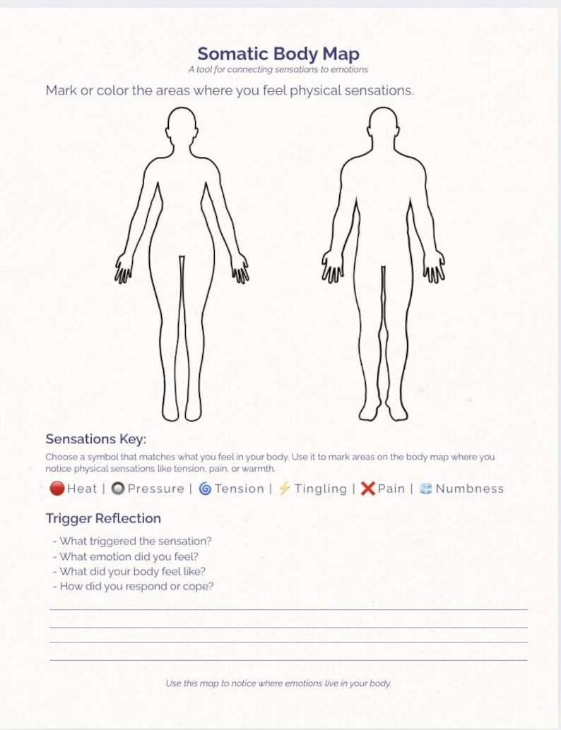 Now That I Know the Trigger | 2 Page Emotional Healing & Somatic Body ...
