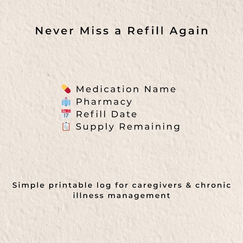 Refill Roster Log Medication Refill Tracker | Prescription Log Printable | Pharmacy ...
