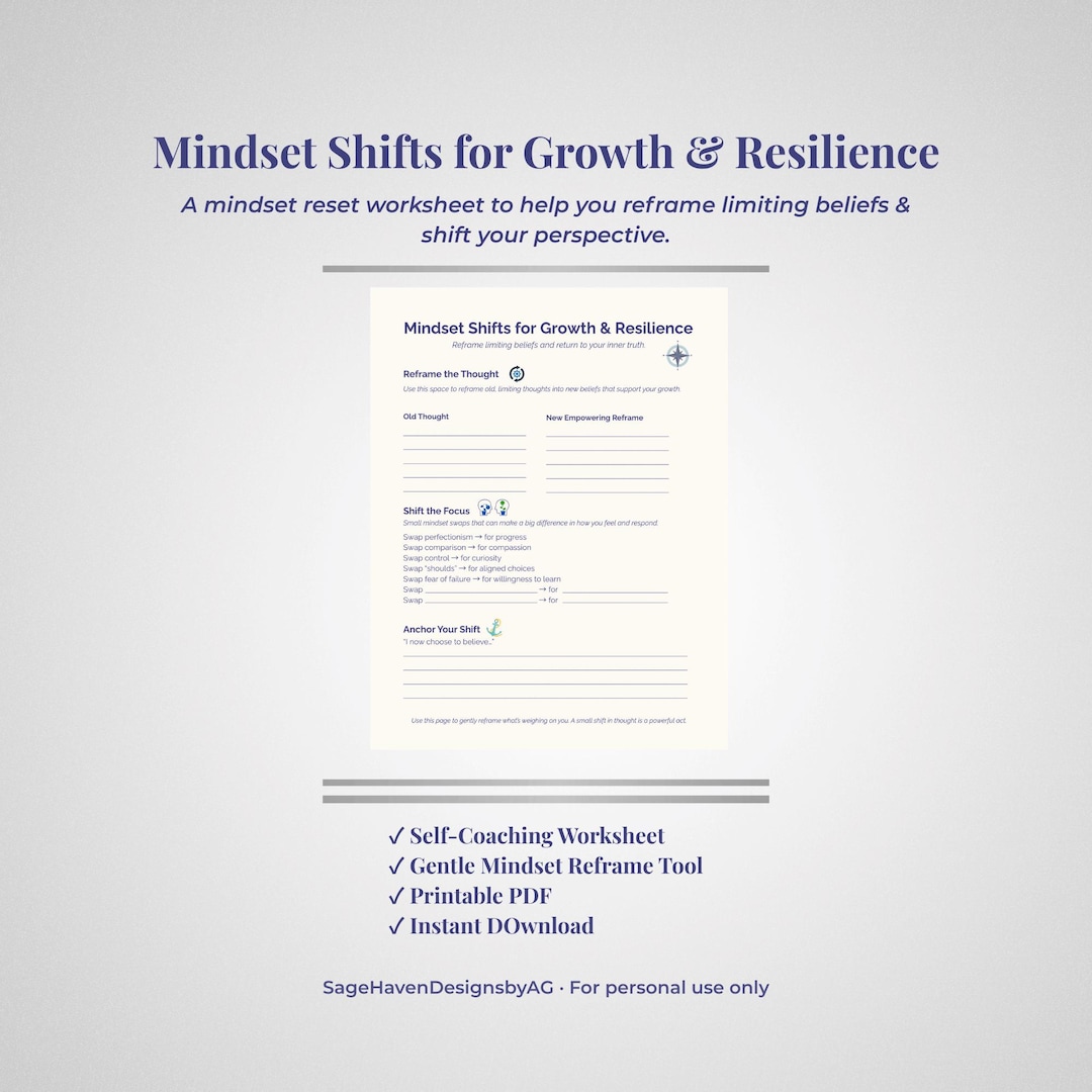 Mindset Shifts Worksheet: Self-coaching Tool for Limiting Beliefs (PDF ...