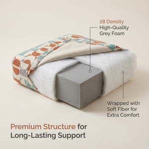 May include: Cross-section of a cushion showing its construction. The top layer features a patterned fabric in shades of orange, blue, and beige. Beneath, a layer of soft fiber wraps around a gray foam core. Text reads: "28 Density High-Quality Grey Foam" and "Wrapped with Soft Fiber for Extra Comfort."