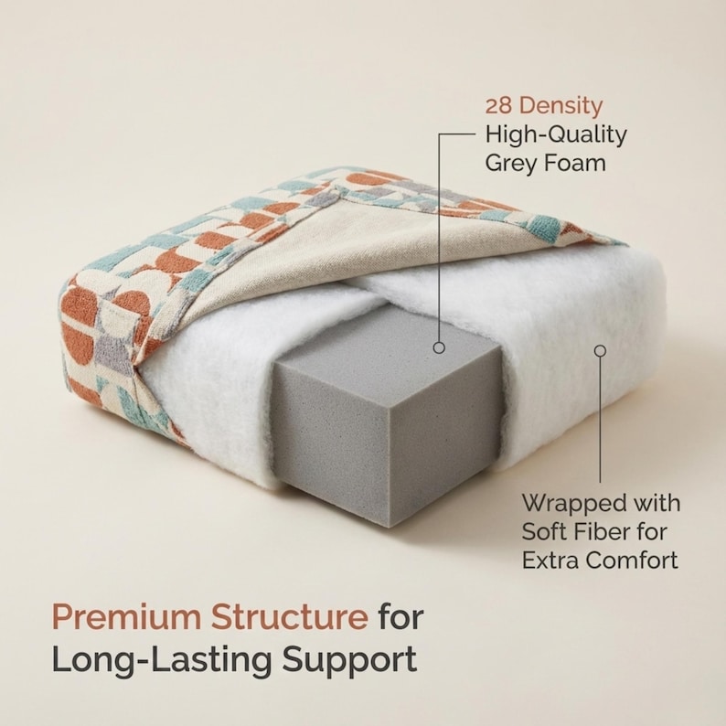 May include: Cross-section of a cushion showing its construction. The top layer features a patterned fabric in shades of orange, blue, and beige. Beneath, a layer of soft fiber wraps around a gray foam core. Text reads: "28 Density High-Quality Grey Foam" and "Wrapped with Soft Fiber for Extra Comfort."