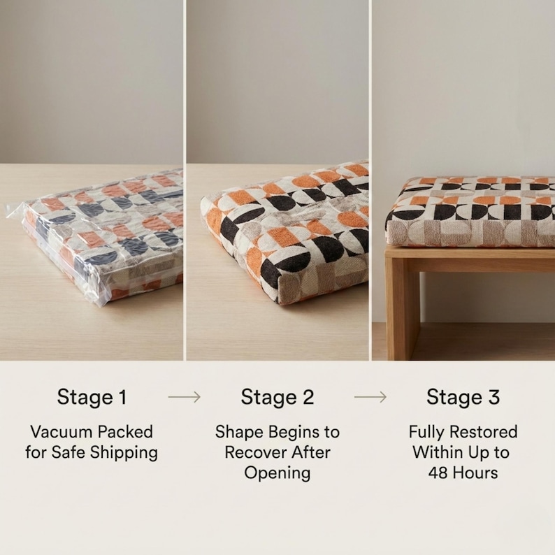 May include: A three-stage image shows a cushion's transformation. Stage 1: Vacuum-packed cushion with a geometric pattern of orange, black, and blue shapes. Stage 2: Cushion expanding after opening. Stage 3: Fully restored cushion on a wooden bench. Text: Vacuum Packed for Safe Shipping.