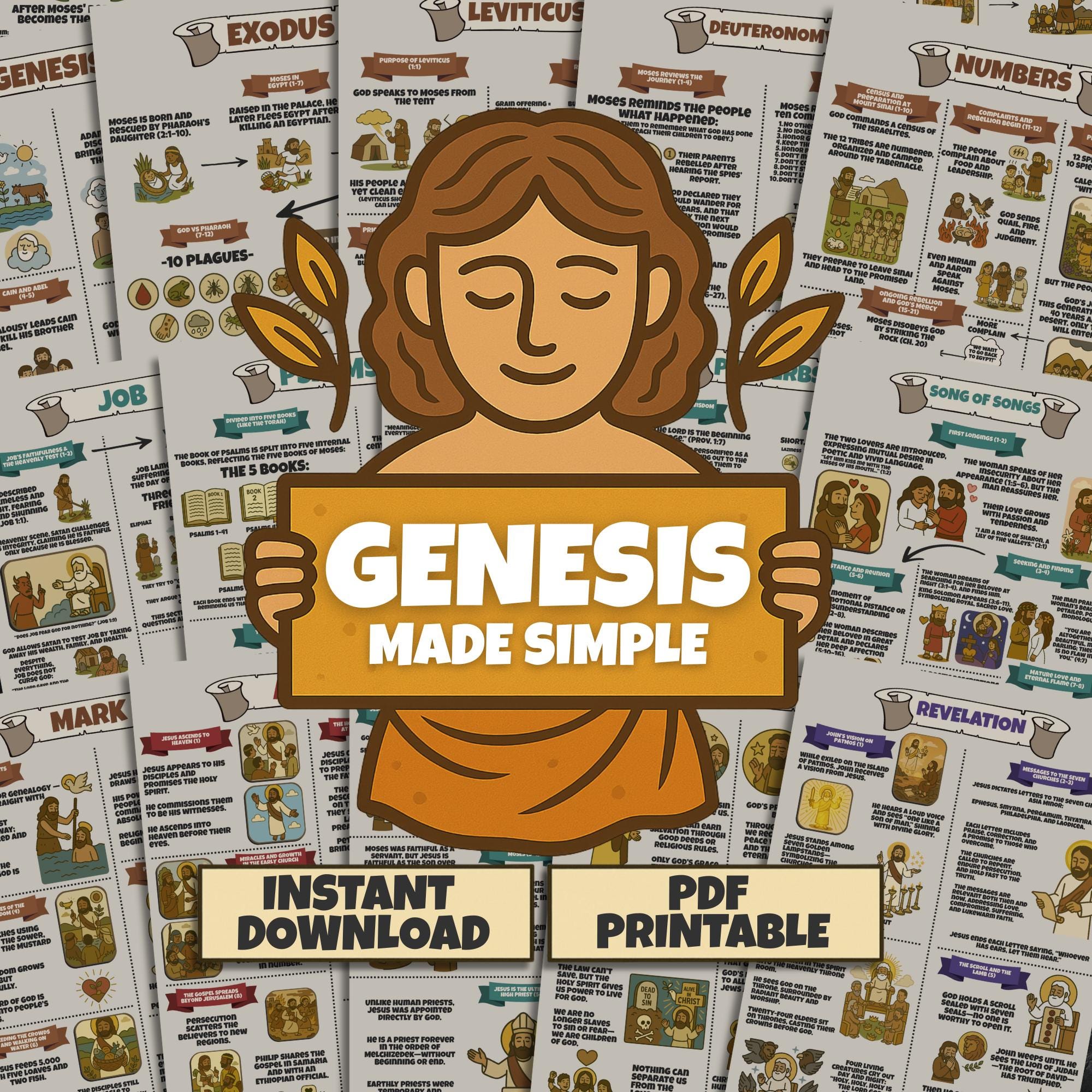Genesis Visual Bible Study Guide Old Testament Printable Pdf Etsy