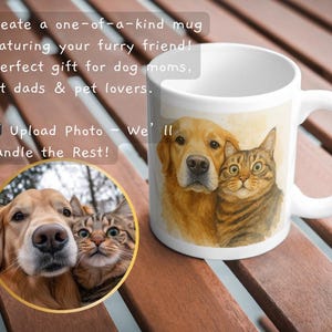 ペットアクセントコーヒーマグ - 写真と名前入りの犬または猫用マグカップ - 送料無料
