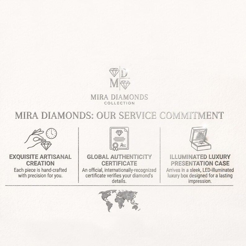 May include: A white informational card for Mira Diamonds Collection featuring the text MIRA DIAMONDS: OUR SERVICE COMMITMENT. It displays three sections: Exquisite Artisanal Creation, Global Authenticity Certificate, and Illuminated Luxury Presentation Case.