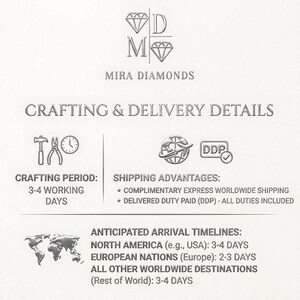 May include: An informational graphic for Mira Diamonds featuring a logo with two diamonds and the letters M and D. The text includes Crafting & Delivery Details, Crafting Period of 3-4 working days, Shipping Advantages, and arrival timelines for North America, Europe, and worldwide.