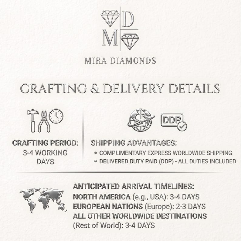 May include: An informational graphic for Mira Diamonds featuring a logo with two diamonds and the letters M and D. The text includes Crafting & Delivery Details, Crafting Period of 3-4 working days, Shipping Advantages, and arrival timelines for North America, Europe, and worldwide.
