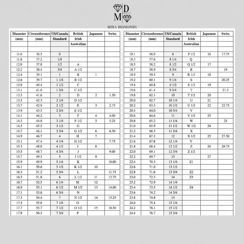 May include: A black and white ring size conversion chart titled Mira Diamonds with a logo at the top. The chart displays two columns of data listing diameter in mm, circumference in mm, and various international sizing standards including British/Irish.