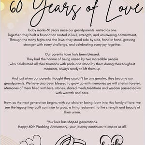 May include: A light pink and white card with gold accents and a handwritten message celebrating 60 years of love. The card features the text "60 Years of Love" in a black cursive font. The card also includes two illustrations: a heart with the word "family" inside and two intertwined rings.
