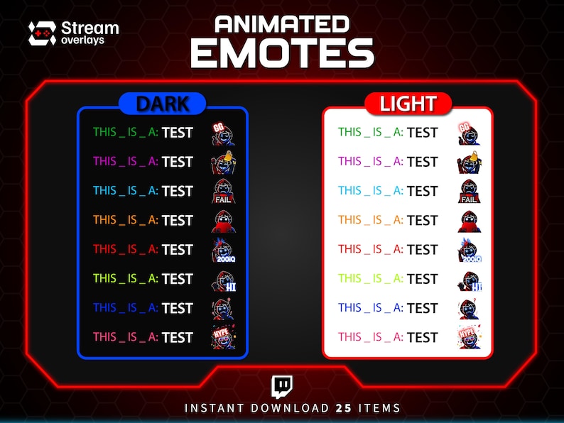 Animated Neon Mask Twitch Emotes: Cyberpunk Streamer Emojis, (25x PNG ...