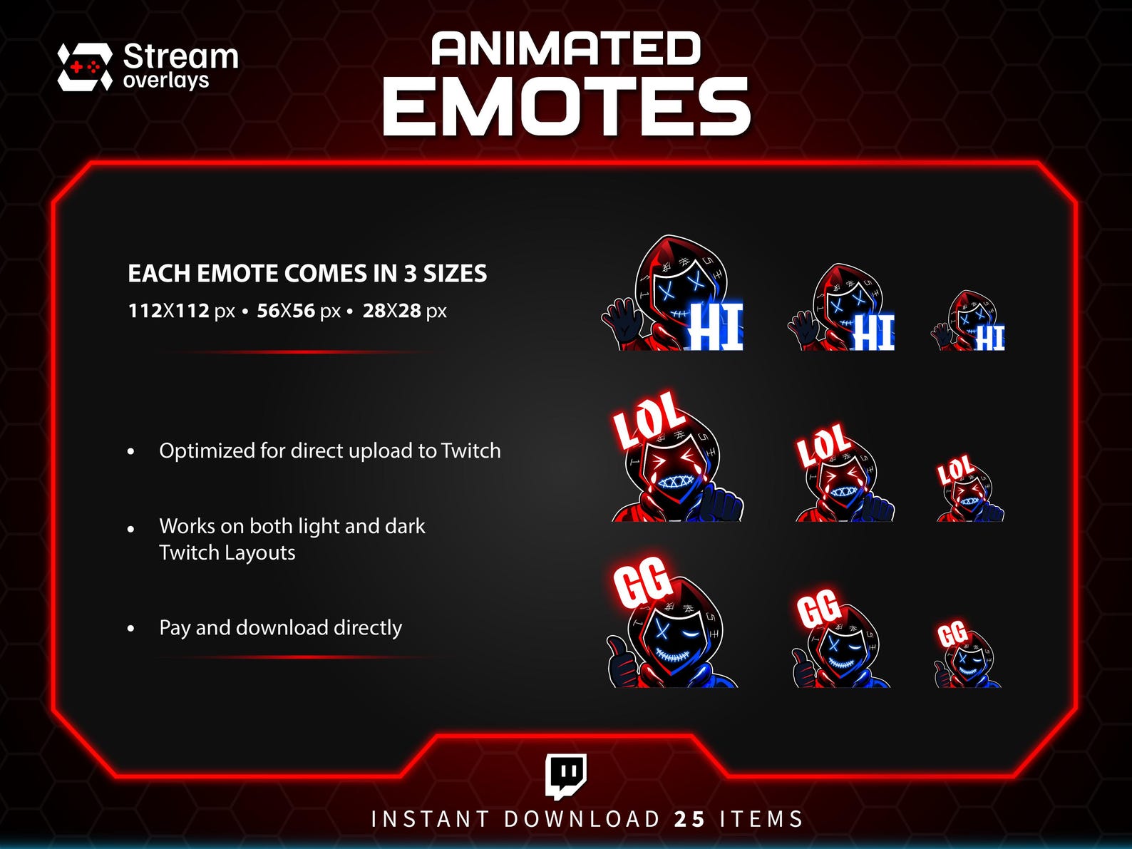 Animated Neon Mask Twitch Emotes: Cyberpunk Streamer Emojis, (25x PNG ...