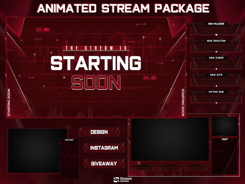 Trading Stream Overlay Pack | Animated Stock Market Screens | Crypto ...