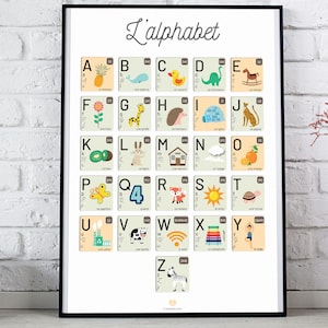 Könnte beinhalten: Ein farbenfroher Alphabet-Poster mit Illustrationen verschiedener Objekte und Tiere für jeden Buchstaben. Der Poster ist in Schwarz gerahmt und trägt oben den Titel "L'alphabet".