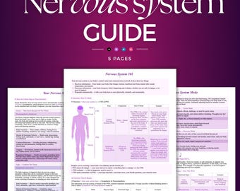 Nervous System & Polyvagal Theory Guide | Nervous System Cheatsheet Stress Relief Tool | Nervous System Coping Skill Chart, Somatic Therapy