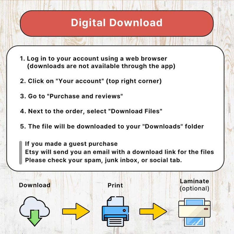 May include: A graphic with instructions for downloading digital files from Etsy. The top section reads "Digital Download." Steps include logging in, navigating to purchases, and downloading files. Icons for download, print, and laminate are also shown.