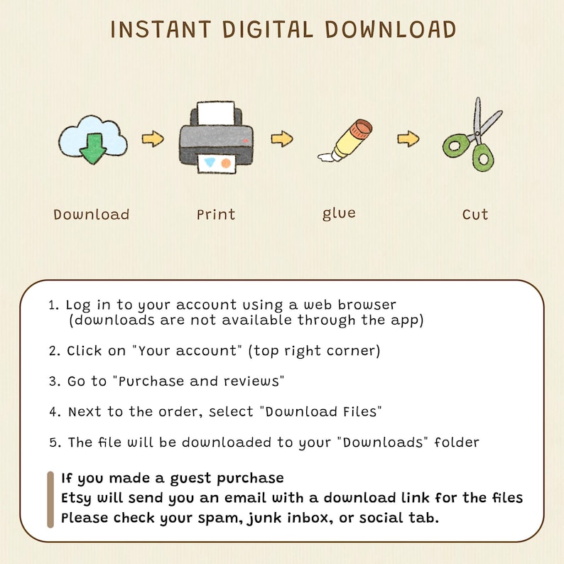 May include: An instructional graphic for an instant digital download featuring icons for download, print, glue, and cut. It includes a numbered list of five steps for accessing files from an account and instructions for guest purchases via email.