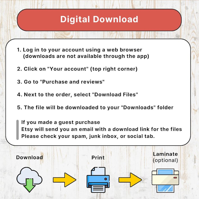 May include: A graphic with instructions for downloading digital files from Etsy. The top section reads "Digital Download." Steps include logging in, navigating to purchases, and downloading files. Icons for download, print, and laminate are also shown.