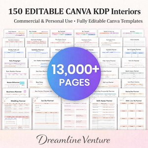 May include: A collection of 150 editable Canva KDP interiors templates. The image features various planner designs, including a business planner and wedding planner, with over 13,000 pages. The text includes "Commercial & Personal Use" and "Fully Editable Canva Templates".
