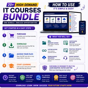 Peut inclure: Une infographie pour un lot de plus de 20 cours informatiques en forte demande. Elle pr&eacute;sente un ordinateur portable, une tablette et un smartphone affichant un tableau de bord d'apprentissage. Le texte d&eacute;taille quatre &eacute;tapes pour commencer.