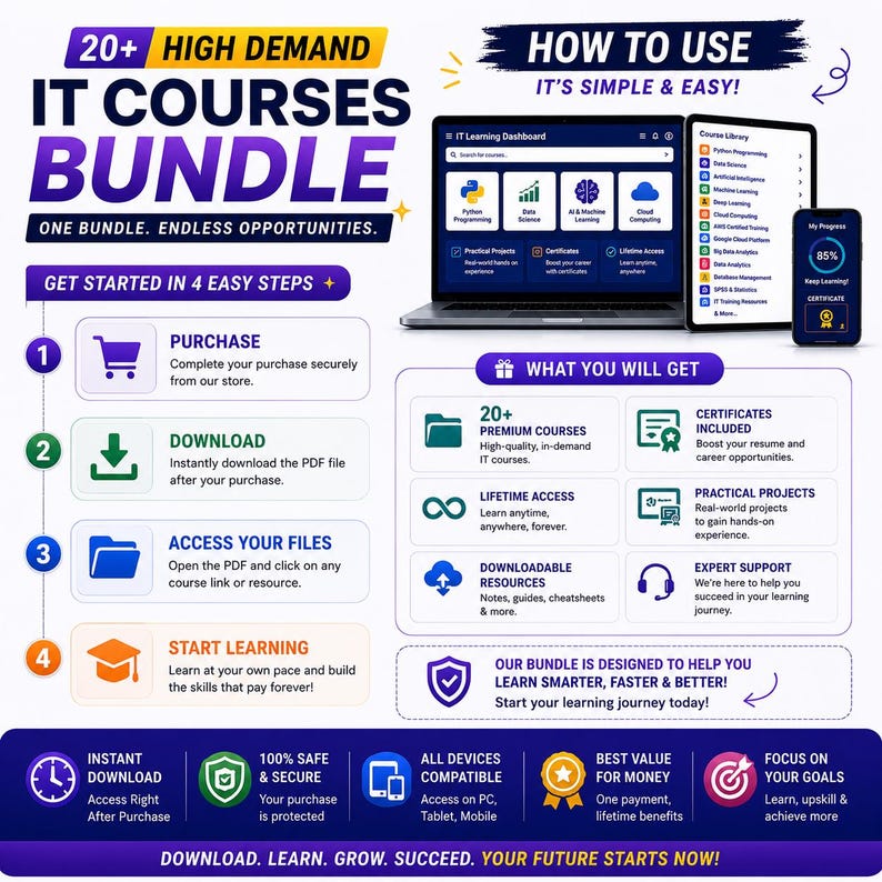 Peut inclure: Une infographie pour un lot de plus de 20 cours informatiques en forte demande. Elle pr&eacute;sente un ordinateur portable, une tablette et un smartphone affichant un tableau de bord d'apprentissage. Le texte d&eacute;taille quatre &eacute;tapes pour commencer.
