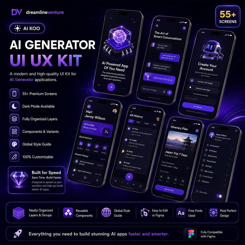 Peut inclure: Image promotionnelle d'un kit UI/UX pour g&eacute;n&eacute;rateurs d'IA. L'image pr&eacute;sente plusieurs smartphones affichant des interfaces d'applications violettes et blanches. Le texte comprend "AI GENERATOR UI UX KIT" et "55+ Screens".