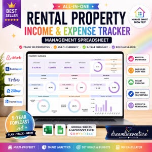 Foglio di calcolo per la gestione immobiliare / Dashboard per l'attività di affitto / Monitoraggio entrate e uscite / Fogli Google ed Excel