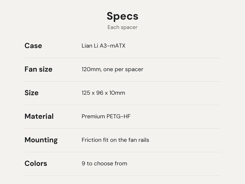 Lian Li A3 mATX 120mm Fan Spacer Pair: Quieter Fans and Better Airflow, Seals Fans to the Mesh Panel, No Screws image 5