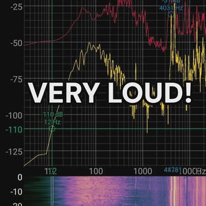 May include: A digital sound spectrum analyzer display on a dark background with a grid showing frequency in Hz and amplitude in dB. The text VERY LOUD! is centered in white. A red line tracks high frequencies, while a yellow line tracks lower ones.