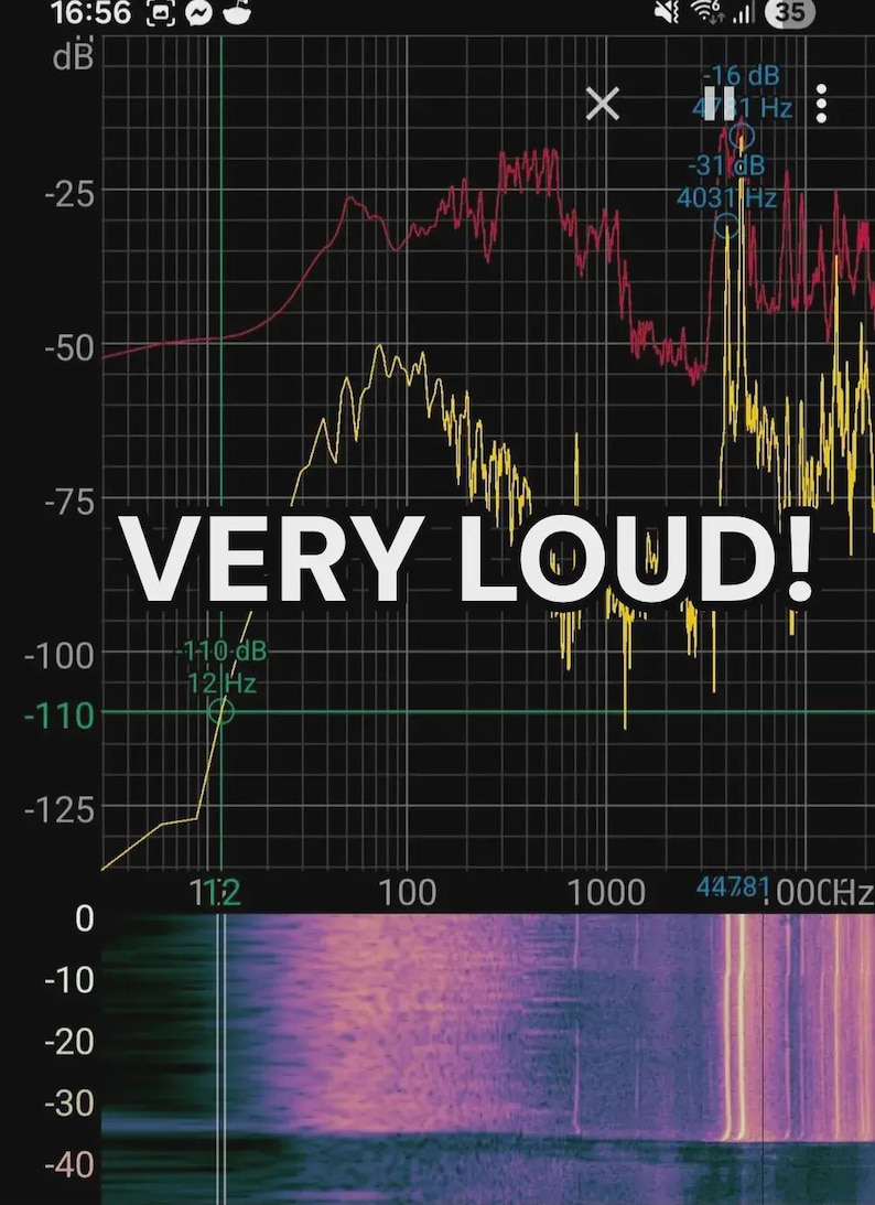 May include: A digital sound spectrum analyzer display on a dark background with a grid showing frequency in Hz and amplitude in dB. The text VERY LOUD! is centered in white. A red line tracks high frequencies, while a yellow line tracks lower ones.