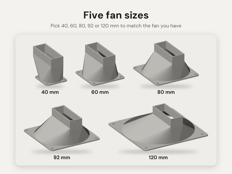 Nvidia Tesla T4 Fan Shroud Adapter: 40, 60, 80, 92 or 120mm Fan Cooling Duct for Data Center GPU in a Regular PC image 4