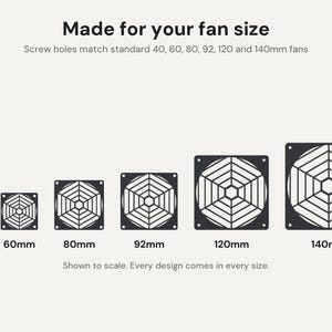 Paquete de 2 rejillas para ventiladores de PC: Cubiertas protectoras para ventiladores de 40, 60, 80, 92, 120 o 140 mm en 8 diseños geométricos, panal de abeja y más. ¡Ahorra hasta un 50%! imagen 3