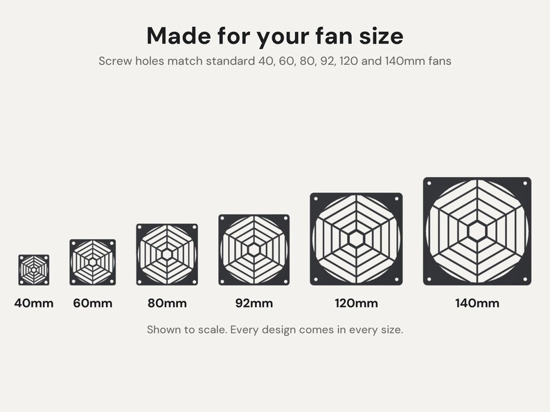 Paquete de 2 rejillas para ventiladores de PC: Cubiertas protectoras para ventiladores de 40, 60, 80, 92, 120 o 140 mm en 8 diseños geométricos, panal de abeja y más. ¡Ahorra hasta un 50%! imagen 3