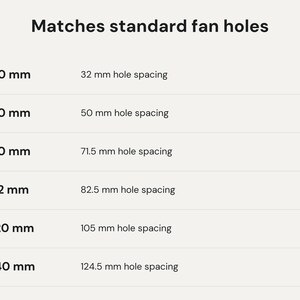 PC-ventilatorafstandhouders: ventilatorverhogers voor 40, 60, 80, 92, 120 en 140 mm ventilatoren in 5, 10 of 15 mm voor voldoende ruimte voor radiatoren en behuizingsventilatoren. afbeelding 4