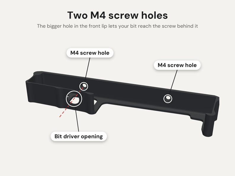 May include: A black, elongated, L-shaped bracket featuring two M4 screw holes and a bit driver opening. Text labels indicate: Two M4 screw holes, The bigger hole in the front lip lets your bit reach the screw behind it, M4 screw hole, and Bit driver opening.