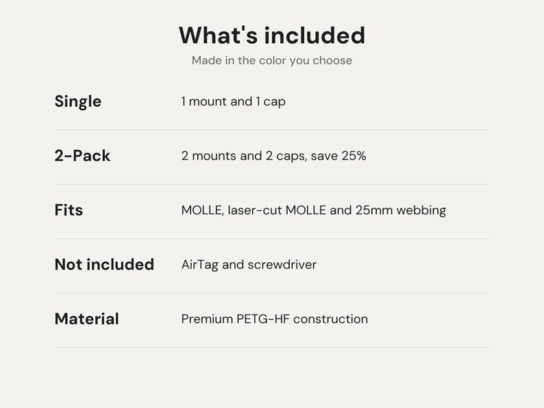 May include: A product information chart titled What's included. It lists options for a single mount and cap or a 2-pack, compatibility with MOLLE and 25mm webbing, exclusions of AirTag and screwdriver, and PETG-HF material construction.